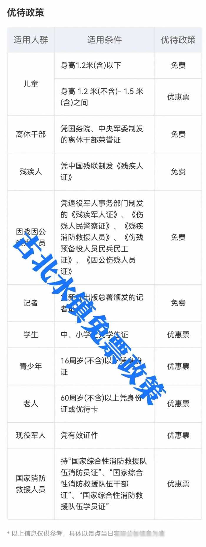 北京古北水镇免票政策，这5类人员免门票